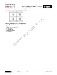 IR35211MTRPBF Datasheet Page 23