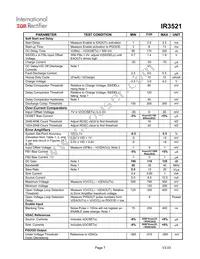 IR3521MTRPBF Datasheet Page 7