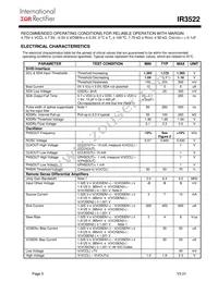 IR3522MTRPBF Datasheet Page 5