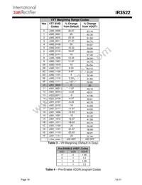 IR3522MTRPBF Datasheet Page 16