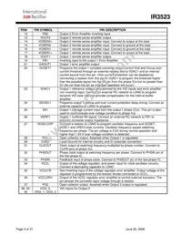 IR3523MTRPBF Datasheet Page 3