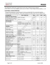 IR3523MTRPBF Datasheet Page 5