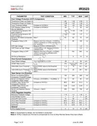 IR3523MTRPBF Datasheet Page 7