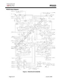 IR3523MTRPBF Datasheet Page 9