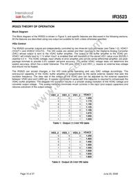 IR3523MTRPBF Datasheet Page 15