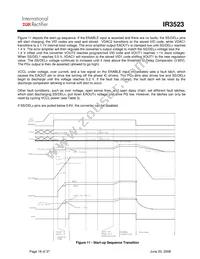 IR3523MTRPBF Datasheet Page 18