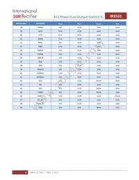 IR3531MTRPBF Datasheet Page 8