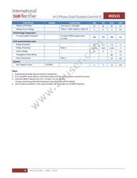 IR3531MTRPBF Datasheet Page 15