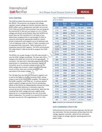 IR3531MTRPBF Datasheet Page 20