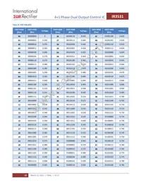 IR3531MTRPBF Datasheet Page 22