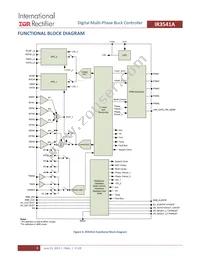 IR3541AMTRPBF Datasheet Page 3