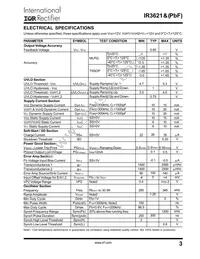 IR3621MTRPBF Datasheet Page 3