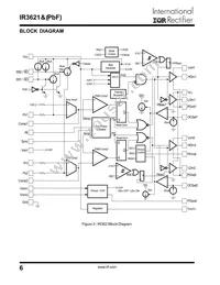 IR3621MTRPBF Datasheet Page 6