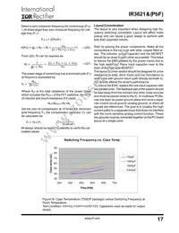 IR3621MTRPBF Datasheet Page 17