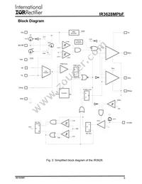 IR3628MTRPBF Datasheet Page 3