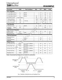 IR3628MTRPBF Datasheet Page 6