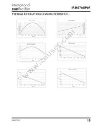 IR3637ASTRPBF Datasheet Page 15