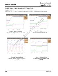 IR3637ASTRPBF Datasheet Page 16