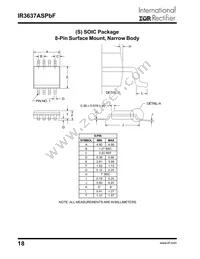 IR3637ASTRPBF Datasheet Page 18