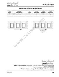 IR3637ASTRPBF Datasheet Page 19