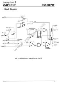 IR3638STRPBF Datasheet Page 3