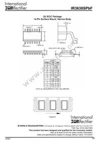 IR3638STRPBF Datasheet Page 15