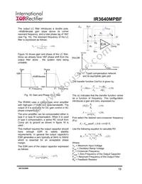 IR3640MTRPBF Datasheet Page 19