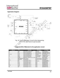 IR3640MTRPBF Datasheet Page 23