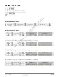 IR3720MTRPBF Datasheet Page 16