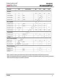 IR3800AMTR1PBF Datasheet Page 6