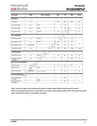 IR3800MTR1PBF Datasheet Page 6