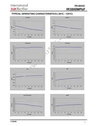 IR3800MTR1PBF Datasheet Page 7