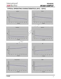 IR3801AMTRPBF Datasheet Page 7