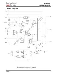 IR3810MTR1PBF Datasheet Page 3