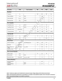 IR3820MTR1PBF Datasheet Page 6