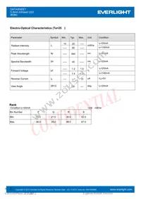 IR383 Datasheet Page 3