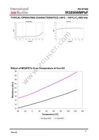 IR3856WMTRPBF Datasheet Page 9