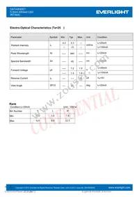 IR7393C Datasheet Page 3