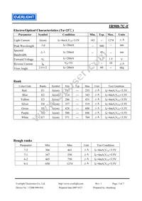 IR908-7C-F Datasheet Page 3