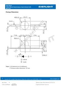 IR91-21C Datasheet Page 2