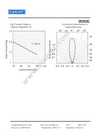 IR958-8C Datasheet Page 5