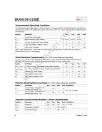 IRAM109-015SD Datasheet Page 4