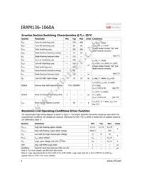 IRAM136-1060A Datasheet Page 4