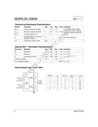 IRAM136-1060A Datasheet Page 6