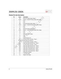 IRAM136-1060A Datasheet Page 8