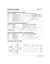 IRAM136-1060B Datasheet Page 6