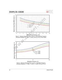 IRAM136-1060B Datasheet Page 10