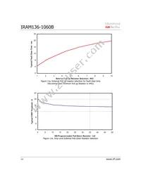 IRAM136-1060B Datasheet Page 14