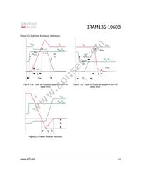 IRAM136-1060B Datasheet Page 15