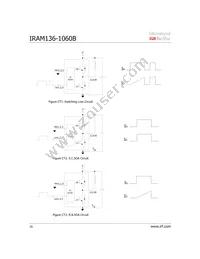 IRAM136-1060B Datasheet Page 16